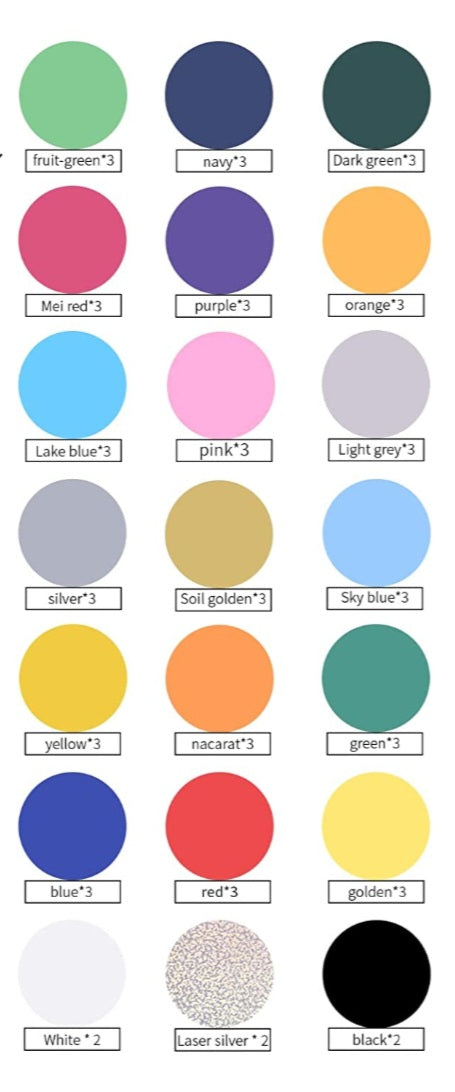 Trousse - petit bazar C.S.Créatif